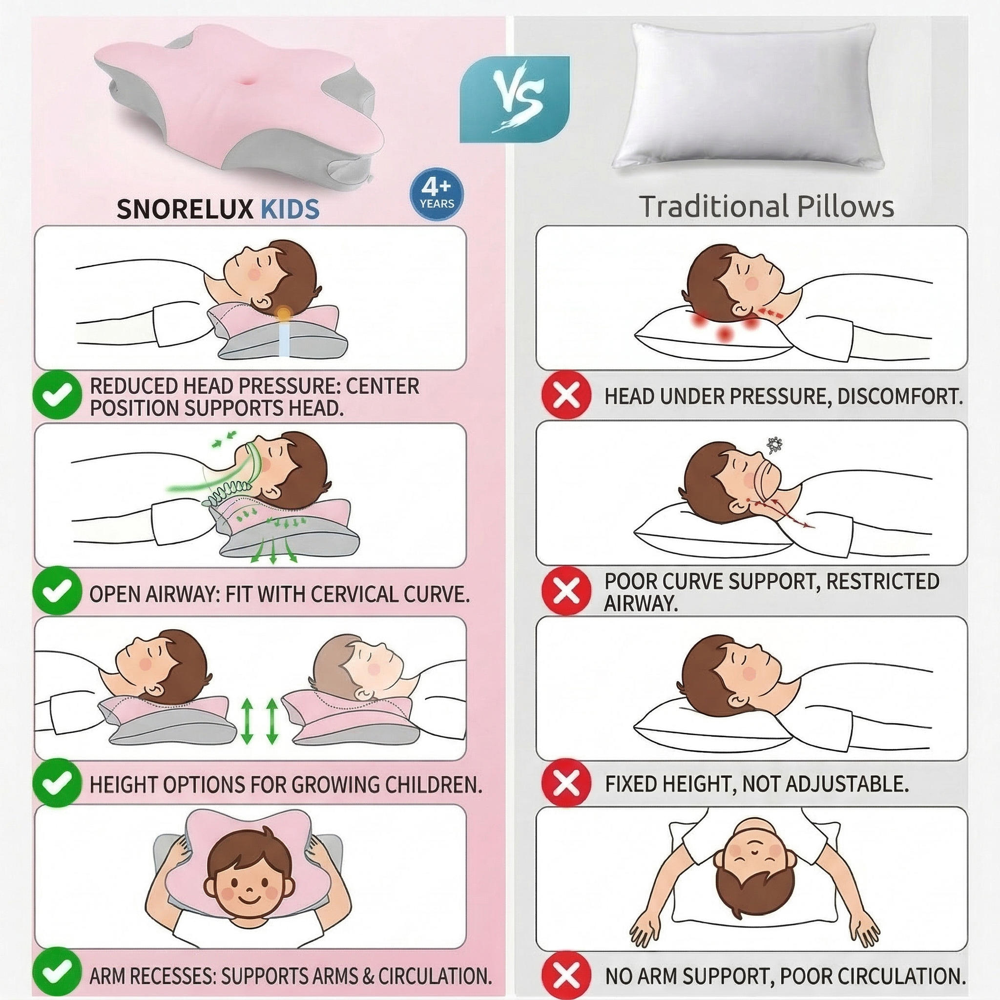 Kids Anti-Snore Pillow - Girls